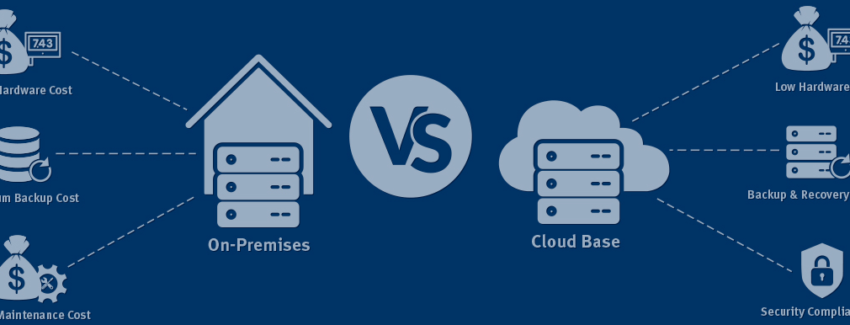 Boost Your Business with Seamless Cloud Managed Services
